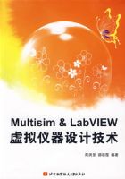 Multism LabVIEW����������Ƽ���