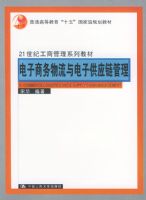 ����������������ӹ�Ӧ������