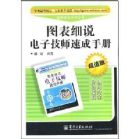 ͼ��ϸ˵���Ӽ�ʦ�ٳ��ֲ�