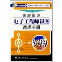 ͼ��ϸ˵���ӹ���ʦʶͼ�ٳ��ֲ�