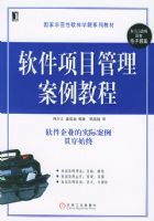 ������Ŀ���������̳�