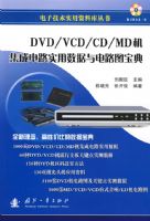 DVD/VCD/CD/MD�����ɵ�·ʵ���������·���䣨�����̣�