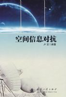 �ռ���Ϣ�Կ�