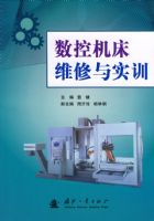 ���ػ���ά����ʵѵ