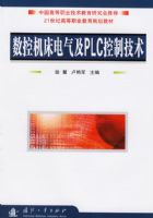 ���ػ���������PLC���Ƽ���