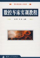 ���س���ʵѵ�̳�