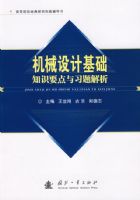 ��е��ƻ���֪ʶҪ����ϰ�����