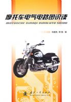 Ħ�г�������·ͼʶ��