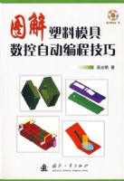 ͼ������ģ�������Զ���̼��ɣ������̣�