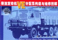 ���ͷ�����VE����ù�����ά��ͼ��