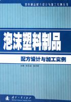 ����ע����Ʒ�䷽�����ӹ�ʵ��