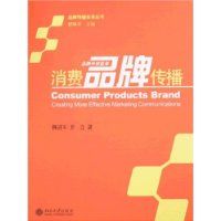 ����Ʒ�ƴ���(Ʒ�ƴ���ʵ�����)