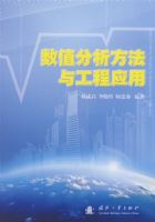 ��ֵ���������빤��Ӧ��