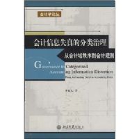 �����Ϣʧ��ķ�������(�ӻ�������򵽻�ƹ���)/���ѧ�۴�(���ѧ�۴�)