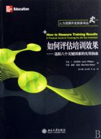 ���������ѵЧ��:׷�������ؼ����ص�ʵ��ָ��(��1��)(������Դ����ʵ�����)