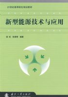 ������Դ������Ӧ��