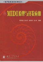 MIDIԭ���뿪��Ӧ��