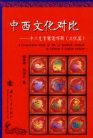 �����Ļ��Աȣ�ʮ����ФԢ����⣨�Ļ�ƪ��