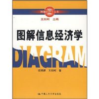 ͼ����Ϣ����ѧ(ͼ�⾭��ѧ����)