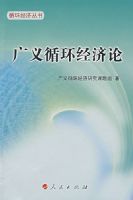 ����ѭ��������