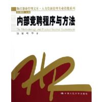 �ڲ���Ƹ�����뷽��/������Դ����רҵ����ϵ��