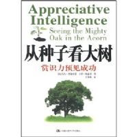 �����ӿ�����:��ʶ��Ԥ���ɹ�