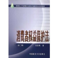 ������Ȩ�汣����