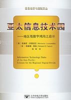 ��̫��Ϣ����԰�������������ֺ蹵֮��ʾ