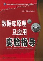 ���ݿ�ԭ����Ӧ��ʵ��ָ��