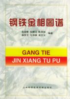 ��������ͼ��