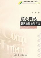 ������վ��ѡ�������뷽��������Ϣ������ѧ��ʿ�Ŀ�