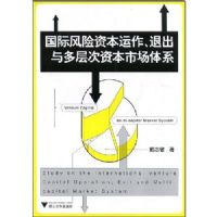 ���ʷ����ʱ��������˳�������ʱ��г���ϵ