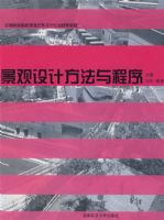 ������Ʒ��������