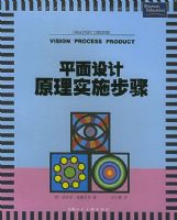 ƽ�����ԭ��ʵʩ����