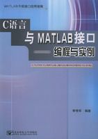 C������MATLAB�ӿڡ������ʵ��