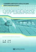 ���Ӳ�Ʒ�ṹ�빤��