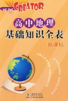 ���е�������֪ʶȫ��