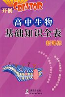 �����������֪ʶȫ��