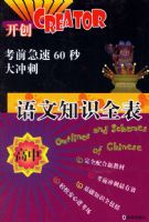 ����֪ʶȫ�������С�����ǰ����60�����