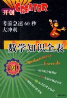 ��ѧ֪ʶȫ�������С�����ǰ����60�����