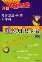 ����֪ʶȫ�������С�����ǰ����60�����