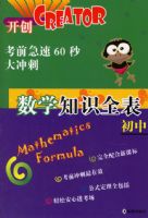 ��ѧ֪ʶȫ�������С�����ǰ����60�����