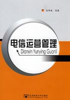 ������Ӫ����