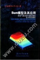 Sunģ�ͼ���Ӧ��:ú����Խ���������ģ�ͼ����ӻ�ģ��