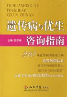 �Ŵ�����������ѯָ��