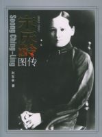 ������ͼ��