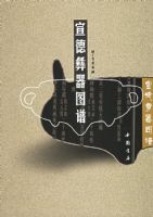 ��������ͼ��