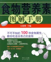 ʳ��Ӫ����ͼ���ֲ�