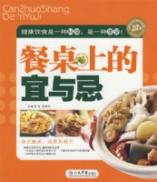 �����ϵ������