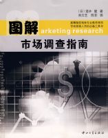 ͼ���г�����ָ��